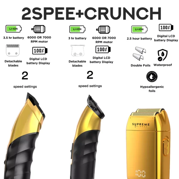 Supreme Trimmer 3-in-1 2Spee Hair Clipper, Beard Trimmer & Crunch Shaver | Gold - Image 2